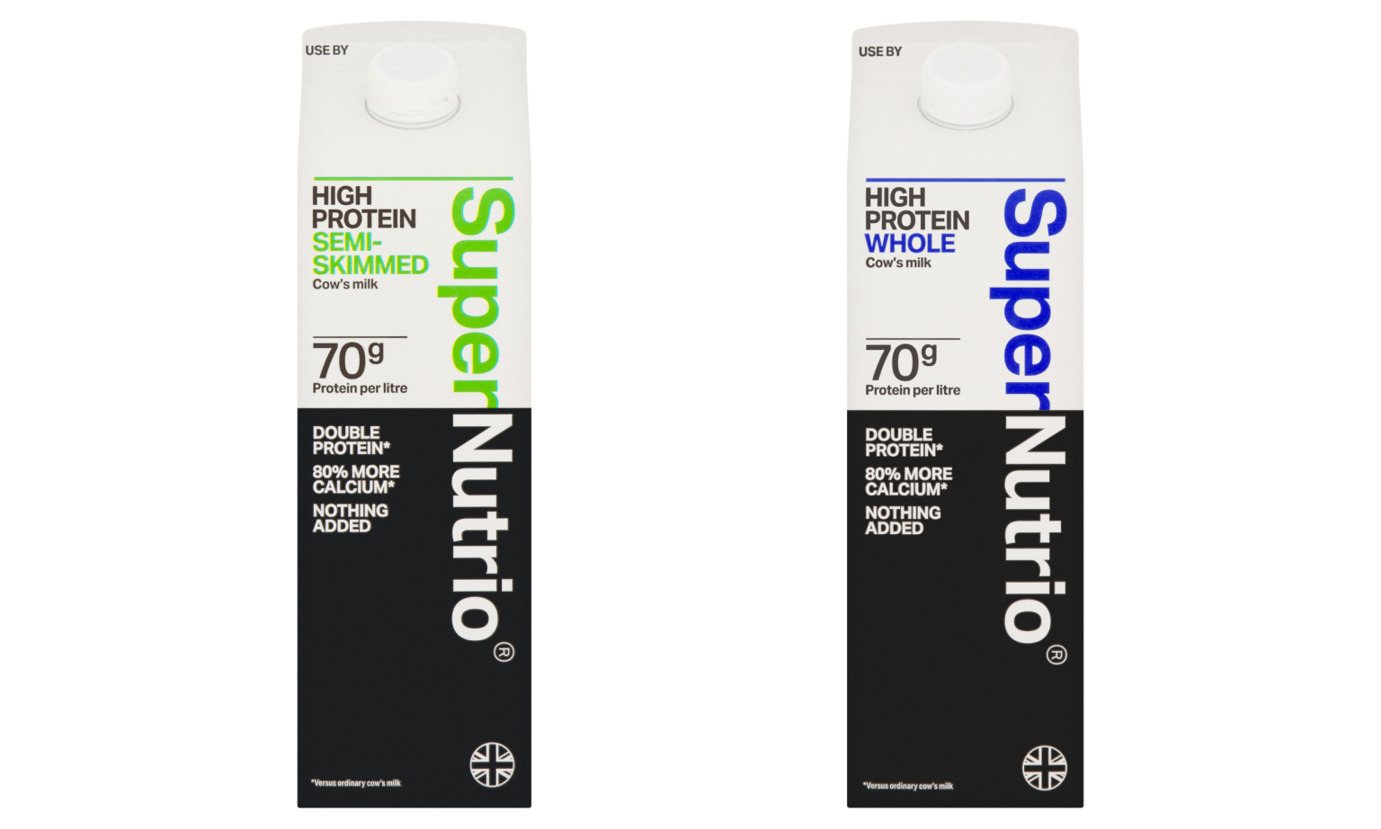 SuperNutrio Marks First Year With Strong Growth and New Waitrose Expansion